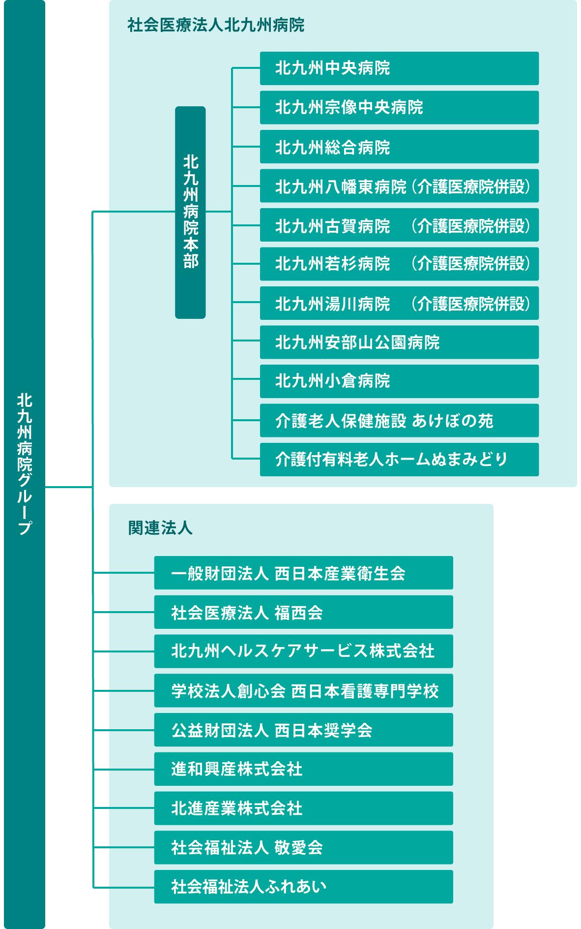 soshikizu20210401.jpg