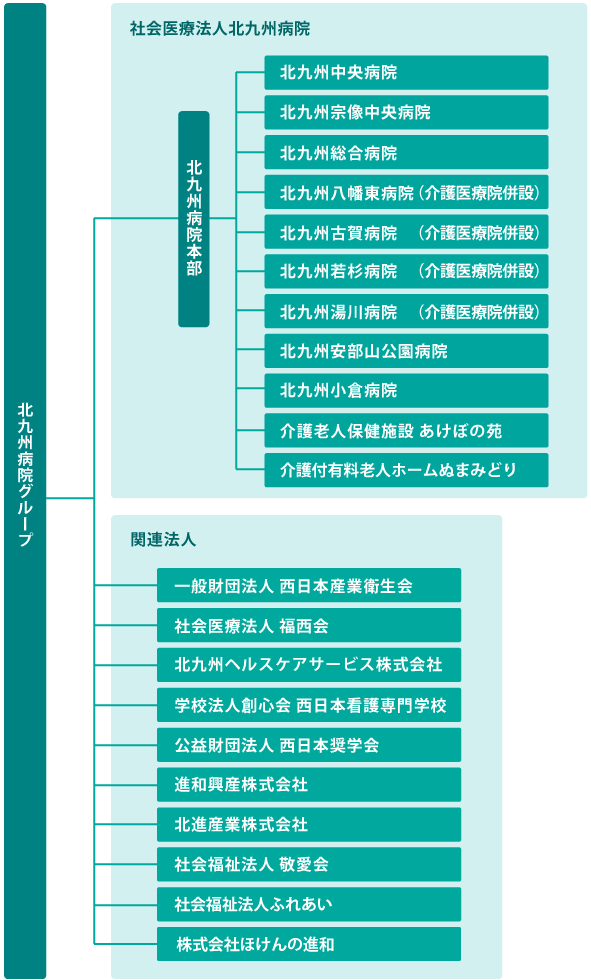 soshikizu20210401.jpg