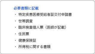 必要書類に記載