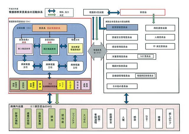 edu_taikei02.jpg